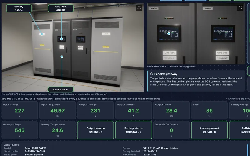 UPS cabinet photo with live values and SNMP readings