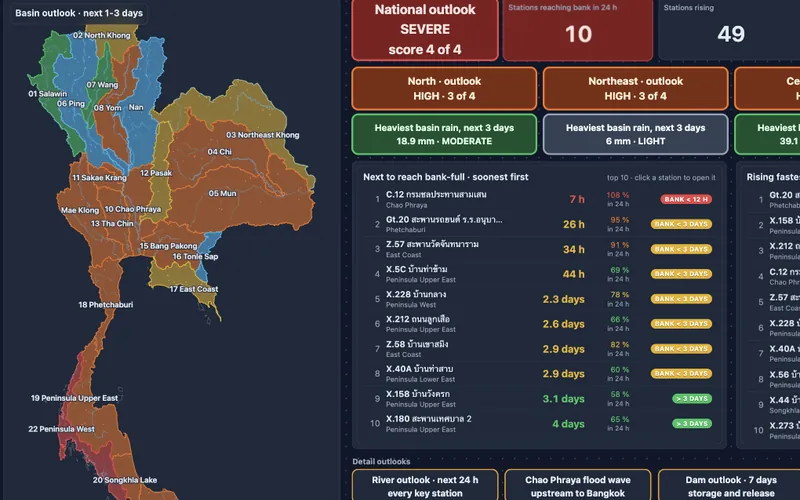 Basin outlook map with stations closest to bank-full